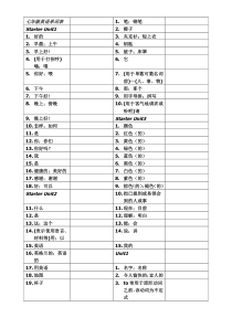 听写七年级英语单词表