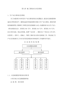 机场内施工应急预案(2)