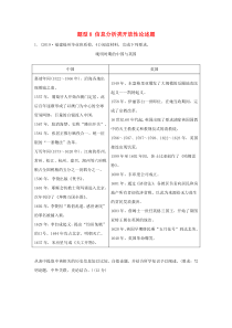 高考历史复习压轴大题分型练题型8信息分析类开放性论述题