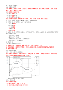 系统集成项目管理工程师重点考点核心资料打印版