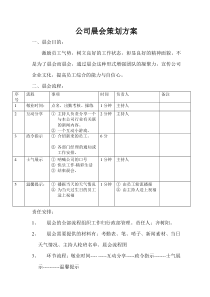 公司晨会策划草案