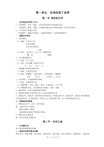 初三化学全册知识点(鲁教版)