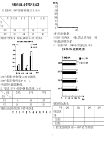 人教版四年级上册数学第六单元试卷(统计)