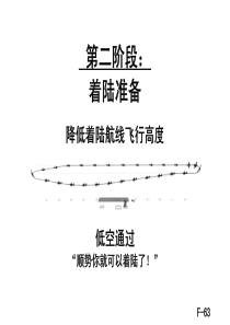 无线电遥控模型飞机戴氏教学法―基础飞行训练(下册)