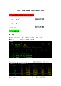 STATA面板数据模型操作命令讲解