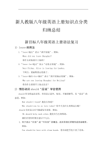 新人教版八年级英语上册知识点分类归纳总结(各单元知识点复习+语法要点)