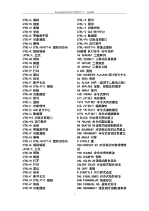 AutoCAD2014快捷键大全