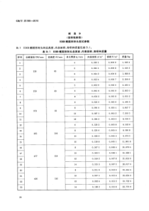 GBT25198-2010EHB椭圆形封头形式参数