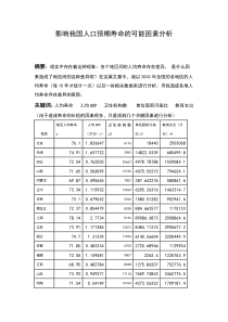 计量经济学论文(eviews分析)影响我国人口预期寿命的可能因素分析》