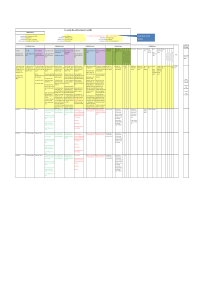 FMEA第五版表格(带实例)--2019.8.17