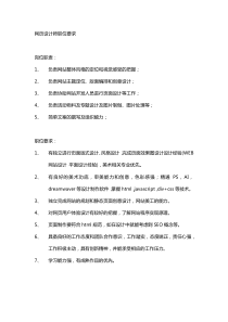 网页设计师职位要求