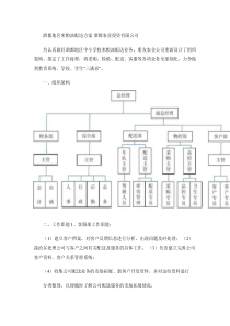 配送实施方案、应急预案等(定)(精)