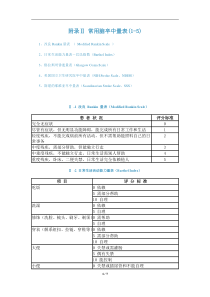 改良Rankin量表