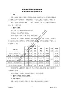 徐泾镇徐民路六条道路工程