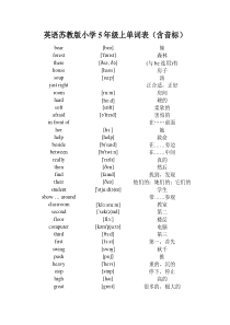 英语苏教版小学5年级上单词表(含音标)