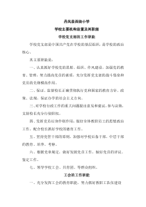 学校主要机构设置及其职能