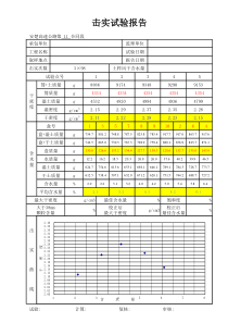 击实试验报告(正反计算)