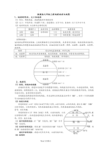 湘教版七年级地理(上册)知识点归纳