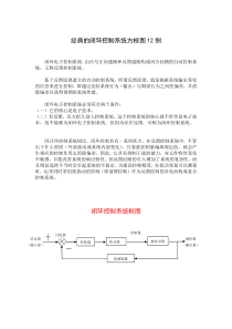 经典的闭环控制系统方框图12例