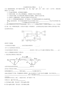 非金属推断题