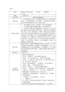 唐明明--班主任基本功大赛主题班会设计模板