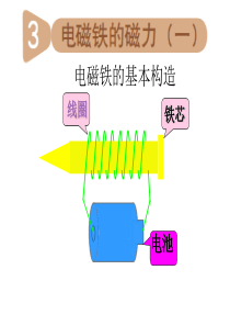 《电磁铁的磁力(一)》