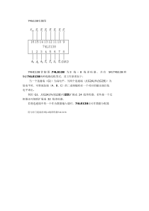 74ls138管脚图及功能真值表