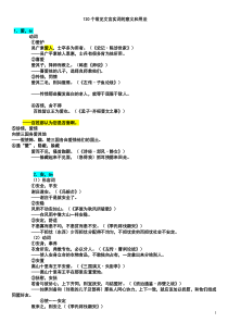 120个常见文言实词的意义和用法