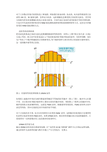 SPWM逆变电路原理