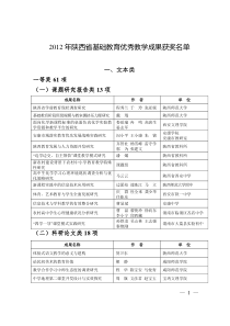 2012年陕西省基础教育优秀教学成果获奖名单