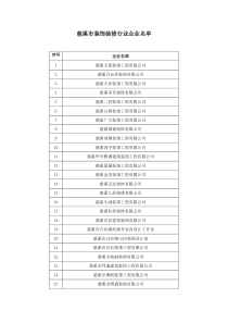 慈溪市装饰装修行业企业名单