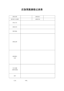 应急预案演练记录表