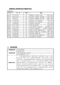 成都信息工程学院学生环境保护协会