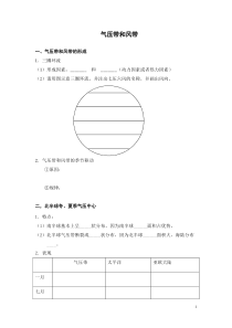 高中地理气压带和风带练习题