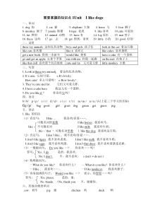 译林小学四年级英语上册1-8单元学习重点