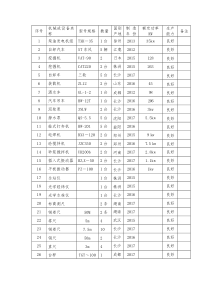 农田项目机械设备表