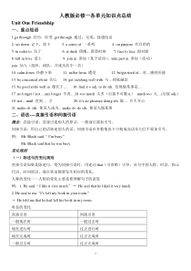 新课标-人教版高中英语必修一语法知识点总结