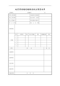 成都某路桥公司施工文档之地质原因超挖超填混凝土量签证单