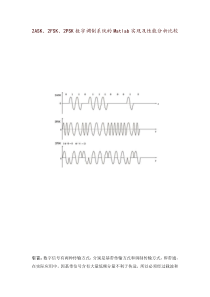 2ASK、2FSK、2PSK数字调制系统的Matlab实现及性能分析
