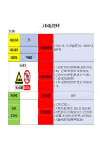 叉车风险点告知卡