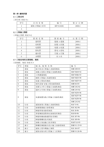 房产大厦工程(土建)