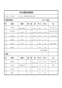 监控系统工程成本清单明细表1