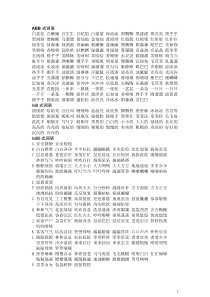 ABB、AAB、AABB、ABAB、ABAC、ABCC式词语大全