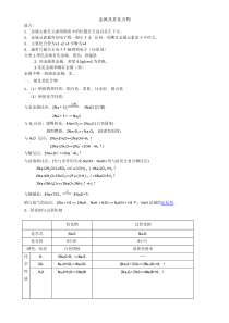 高中化学必修一第三章知识点