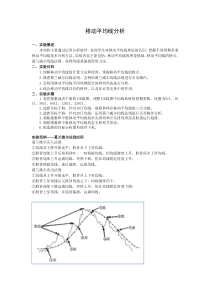 移动平均线分析