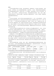 大学生业余时间安排调查报告论文