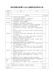 中心幼儿园教师优质课评分表