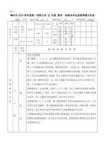 五年级数学试卷分析表