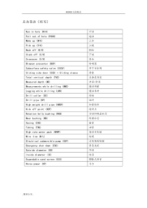 石油现场适用英语大全