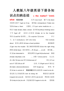 人教版八年级下册英语各章知识点归纳(框架)